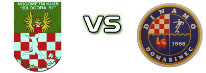 Bilogora 91 - Dinamo Spiel Prognosen und Statistiken Bilogora 91 - Dinamo Spiel Prognosen und Statistiken
