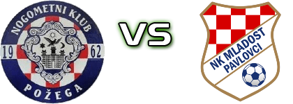 Požega - Mladost Pavlovci Statistiche e dettagli partita