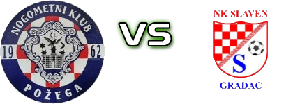 Požega - Slaven (G) head to head game preview and prediction