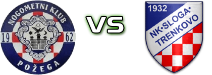Požega - Sloga Trenkovo Statistiche e dettagli partita
