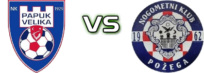 Papuk - Požega detalji utakmice i statistika