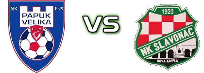 Papuk - Slavonac Nova Kapela Spiel Prognosen und Statistiken Papuk - Slavonac Nova Kapela Spiel Prognosen und Statistiken