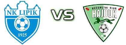 Lipik - Hajduk Pakrac Spiel Prognosen und Statistiken Lipik - Hajduk Pakrac Spiel Prognosen und Statistiken