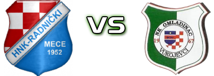 Radnički (M) - Omladinac (V) Statistiche e dettagli partita