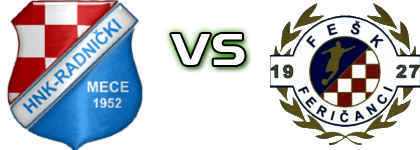 Radnički (M) - FEŠK Detalji meca I statistika.