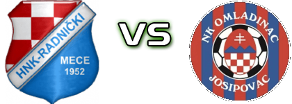 Radnički (M) - Omladinac Josipovac детайли и статистика
