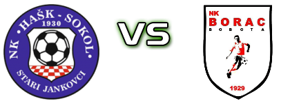HAŠK Sokol - Borac (B) head to head game preview and prediction