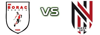 Borac (B) - NAŠK head to head game preview and prediction Borac (B) - NAŠK head to head game preview and prediction