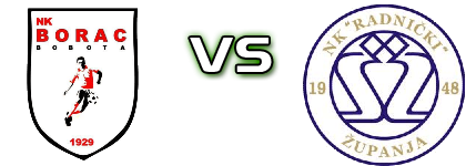 Borac (B) - Radnički (Ž) Statistiche e dettagli partita Borac (B) - Radnički (Ž) Statistiche e dettagli partita
