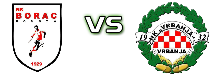 Borac (B) - Vrbanja head to head game preview and prediction