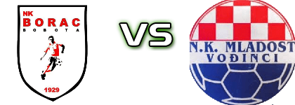 Borac (B) - Mladost (V) Spiel Prognosen und Statistiken