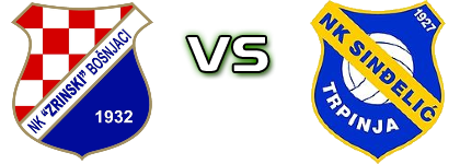 Zrinski (B) - Sinđelić детайли и статистика