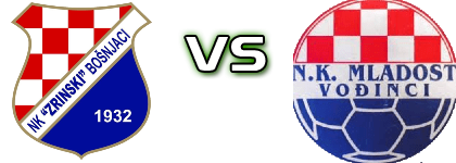 Zrinski (B) - Mladost (V) Spiel Prognosen und Statistiken