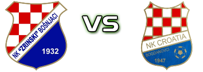 Zrinski (B) - Croatia (B) детайли и статистика