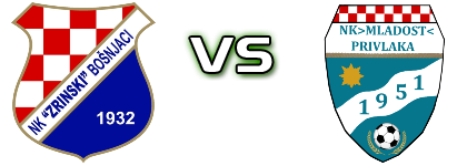 Zrinski (B) - Mladost (P) head to head game preview and prediction