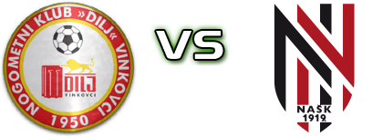 Dilj - NAŠK head to head game preview and prediction