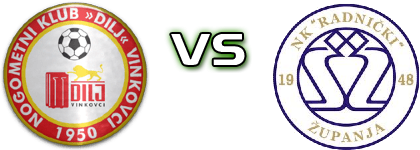 Dilj - Radnički (Ž) detalji utakmice i statistika