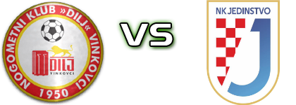 Dilj - Jedinstvo (DM) Spiel Prognosen und Statistiken
