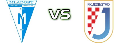 Mladost (ĐS) - Jedinstvo (DM) Statistiche e dettagli partita