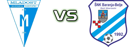 Mladost (ĐS) - Baranja Belje детайли и статистика
