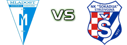 Mladost (ĐS) - Šokadija Strizivojna head to head game preview and prediction