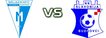 Mladost (ĐS) - Slavonija Budrovci head to head game preview and prediction
