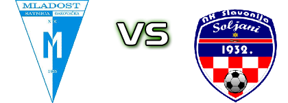 Mladost (ĐS) - Slavonija (S) Statistiche e dettagli partita Mladost (ĐS) - Slavonija (S) Statistiche e dettagli partita