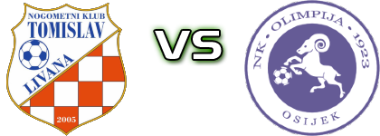 Tomislav (L) - Olimpija head to head game preview and prediction Tomislav (L) - Olimpija head to head game preview and prediction