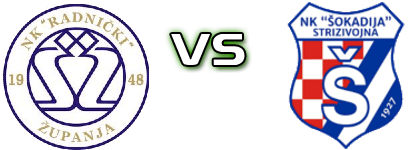 Radnički (Ž) - Šokadija Strizivojna Detalles y estadisticas