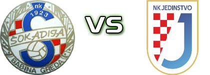 Šokadija (BG) - Jedinstvo (DM) Spiel Prognosen und Statistiken Šokadija (BG) - Jedinstvo (DM) Spiel Prognosen und Statistiken
