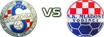 Šokadija (BG) - Mladost (V) детайли и статистика Šokadija (BG) - Mladost (V) детайли и статистика