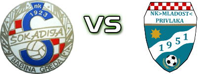 Šokadija (BG) - Mladost (P) Spiel Prognosen und Statistiken