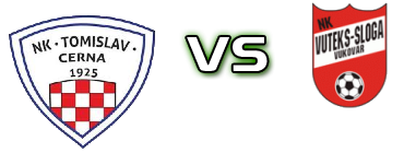 Tomislav (C) - Vuteks Sloga head to head game preview and prediction