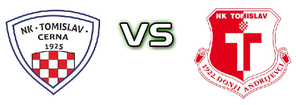 Tomislav (C) - Tomislav Donji Andrijevci head to head game preview and prediction