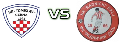Tomislav (C) - Radnički (D) head to head game preview and prediction