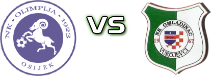 Olimpija - Omladinac (V) детайли и статистика