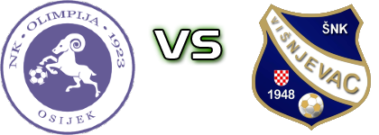 Olimpija - Višnjevac Detalles y estadisticas