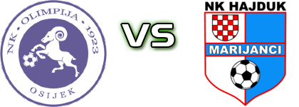 Olimpija - Hajduk Marijanci head to head game preview and prediction