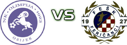 Olimpija - FEŠK Statistiche e dettagli partita