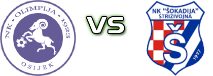 Olimpija - Šokadija Strizivojna head to head game preview and prediction