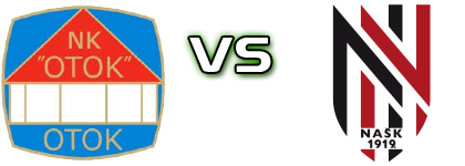 Otok - NAŠK head to head game preview and prediction Otok - NAŠK head to head game preview and prediction