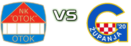 Otok - Graničar Županja Spiel Prognosen und Statistiken