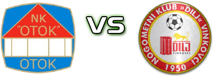 Otok - Dilj Estatísticas e detalhes do jogo