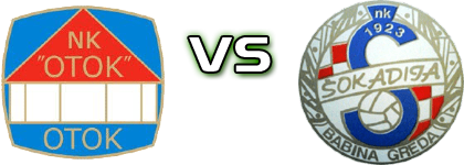 Otok - Šokadija (BG) head to head game preview and prediction