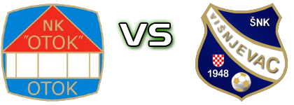 Otok - Višnjevac Estatísticas e detalhes do jogo