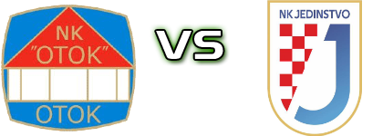 Otok - Jedinstvo (DM) head to head game preview and prediction