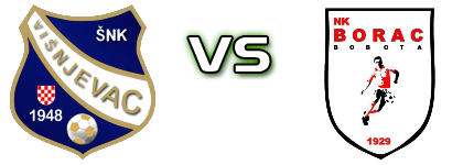 Višnjevac - Borac (B) Spiel Prognosen und Statistiken