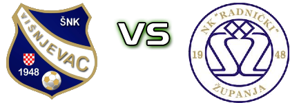Višnjevac - Radnički (Ž) Spiel Prognosen und Statistiken