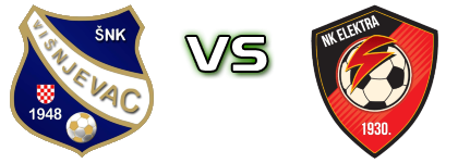 Višnjevac - Elektra Statistiche e dettagli partita