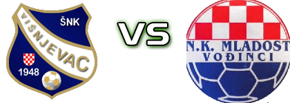 Višnjevac - Mladost (V) Detalji meca I statistika. Višnjevac - Mladost (V) Detalji meca I statistika.